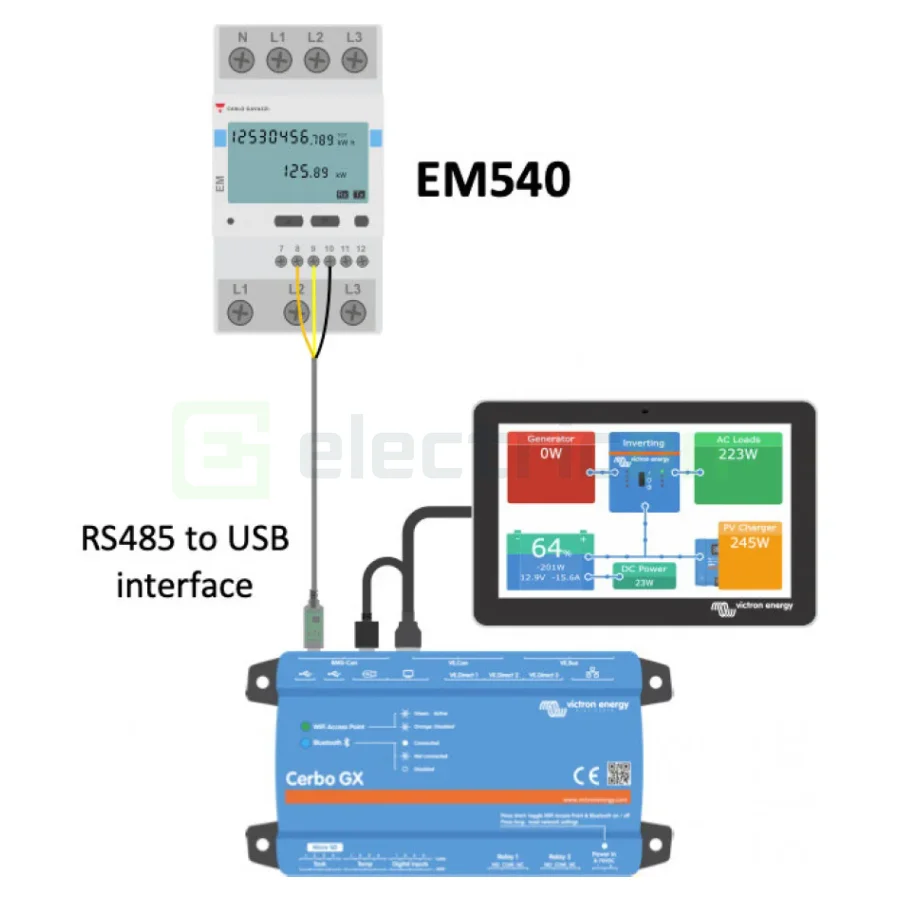 Contor de energie trifazic pentru sisteme fotovoltaice, max 65A/faza, EM540, Victron Energy, REL200100100 [5]