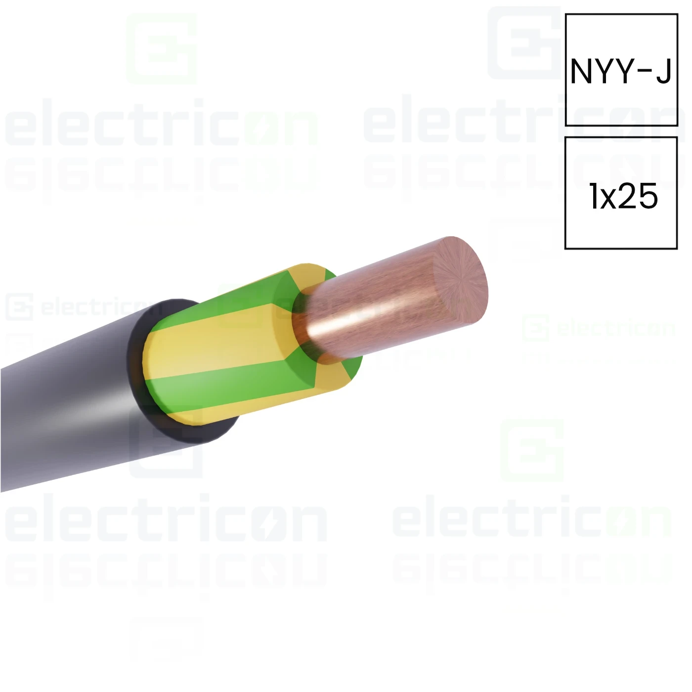 Cabluri electrice - C33193