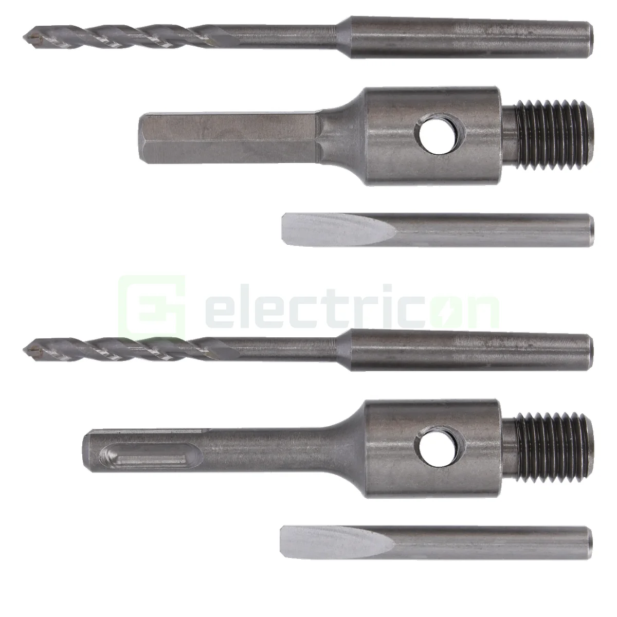 Scule și unelte pentru electricieni - unealta