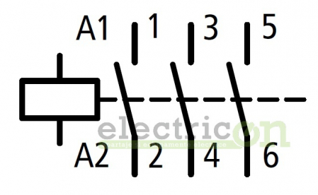 Contactor ALEA II 75kW/400V, bobina la 230Vca [4]