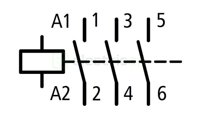 Contactor ALEA II 75kW/400V, bobina la 230Vca [2]