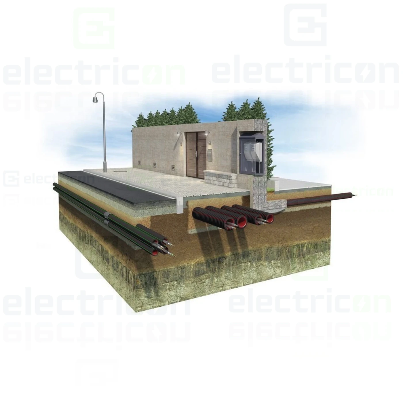 Tub copex ecranat Kouvidis GEONFLEX ISR, Ø110mm, pentru magistrale de cabluri în infrastructură [2]