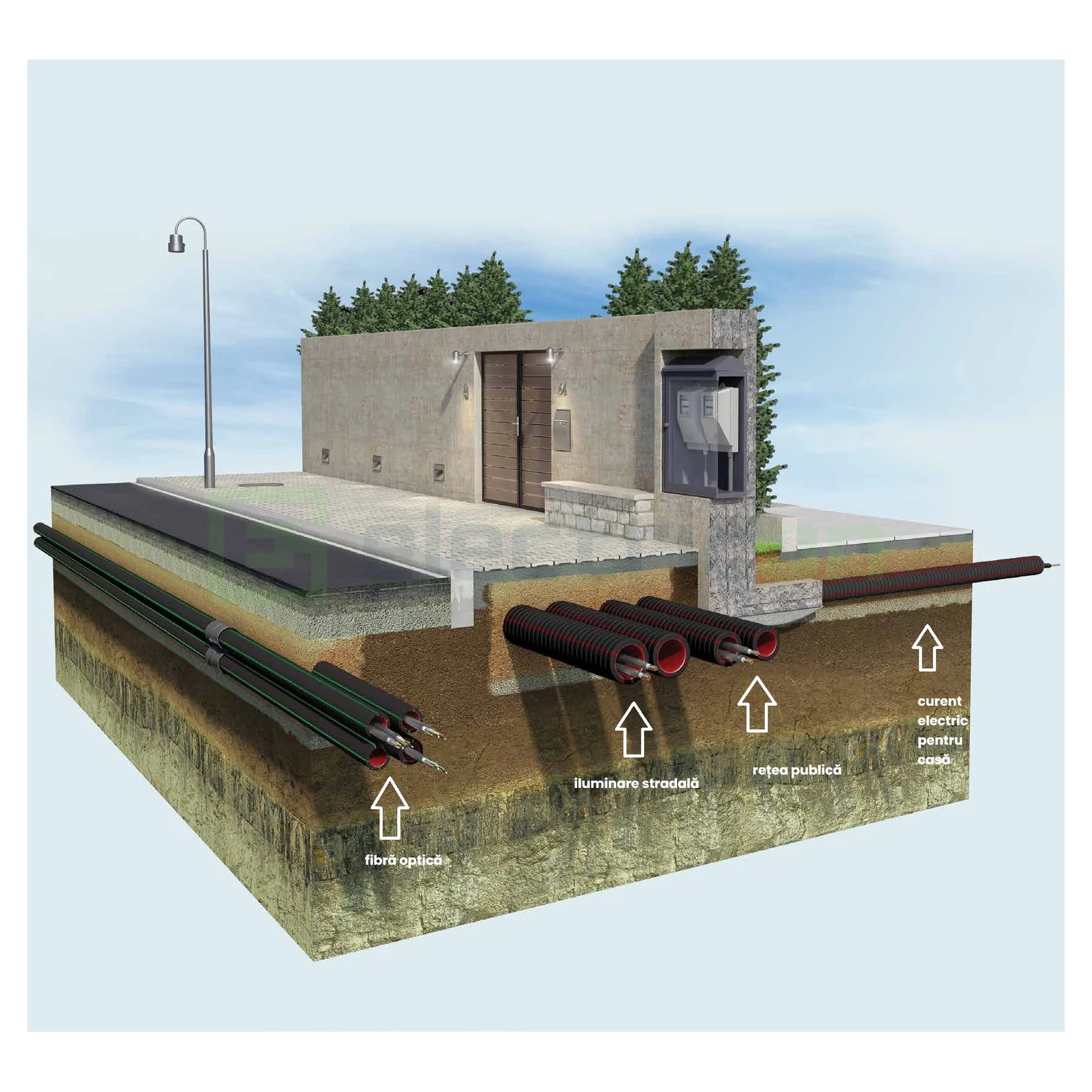 Geosub tub flexibil cu sondă Kouvidis 110mm 450N negru-rosu rola 50m 2047110 [5]