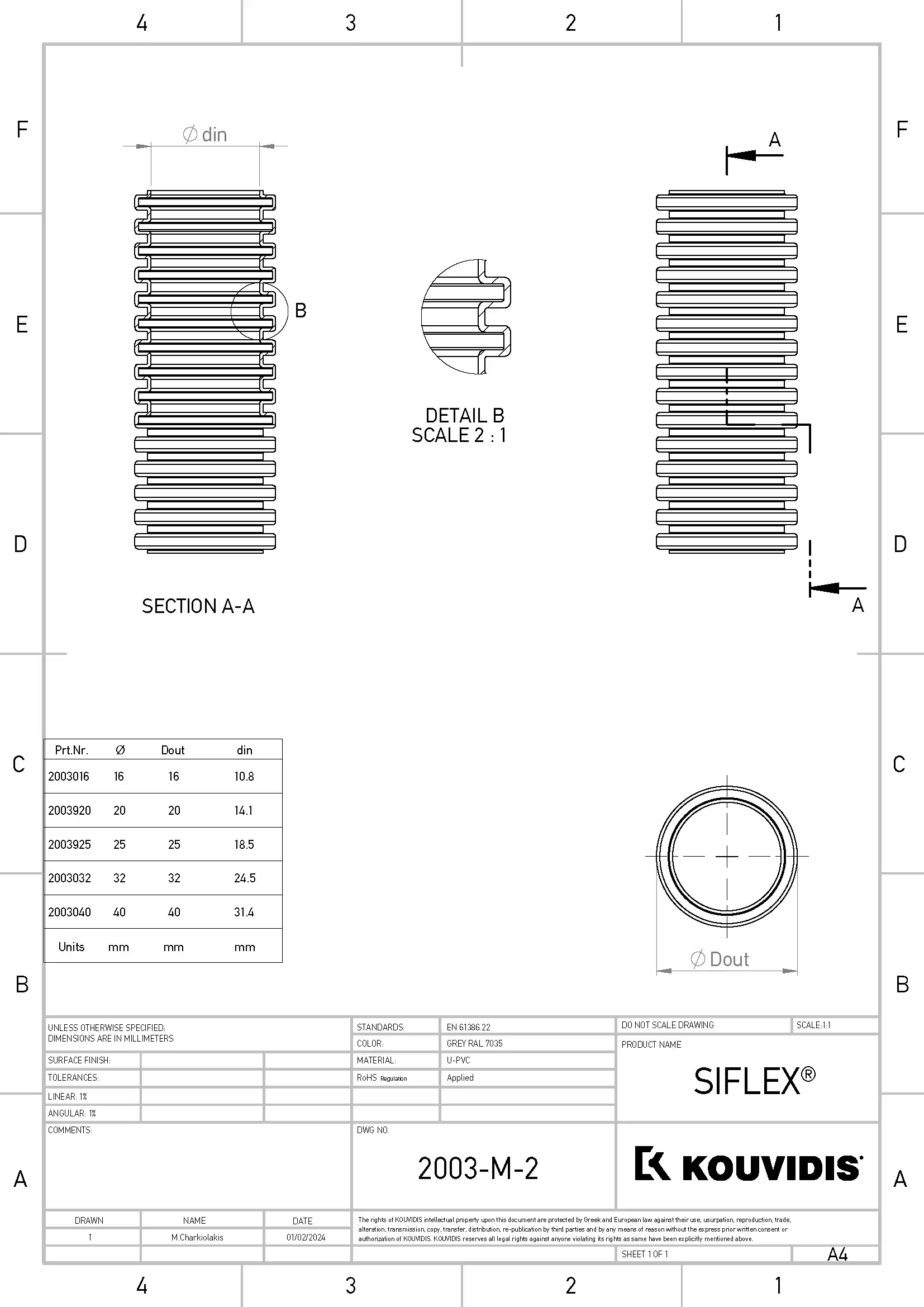 copex-siflex-20mm-320n-2003920 [2]