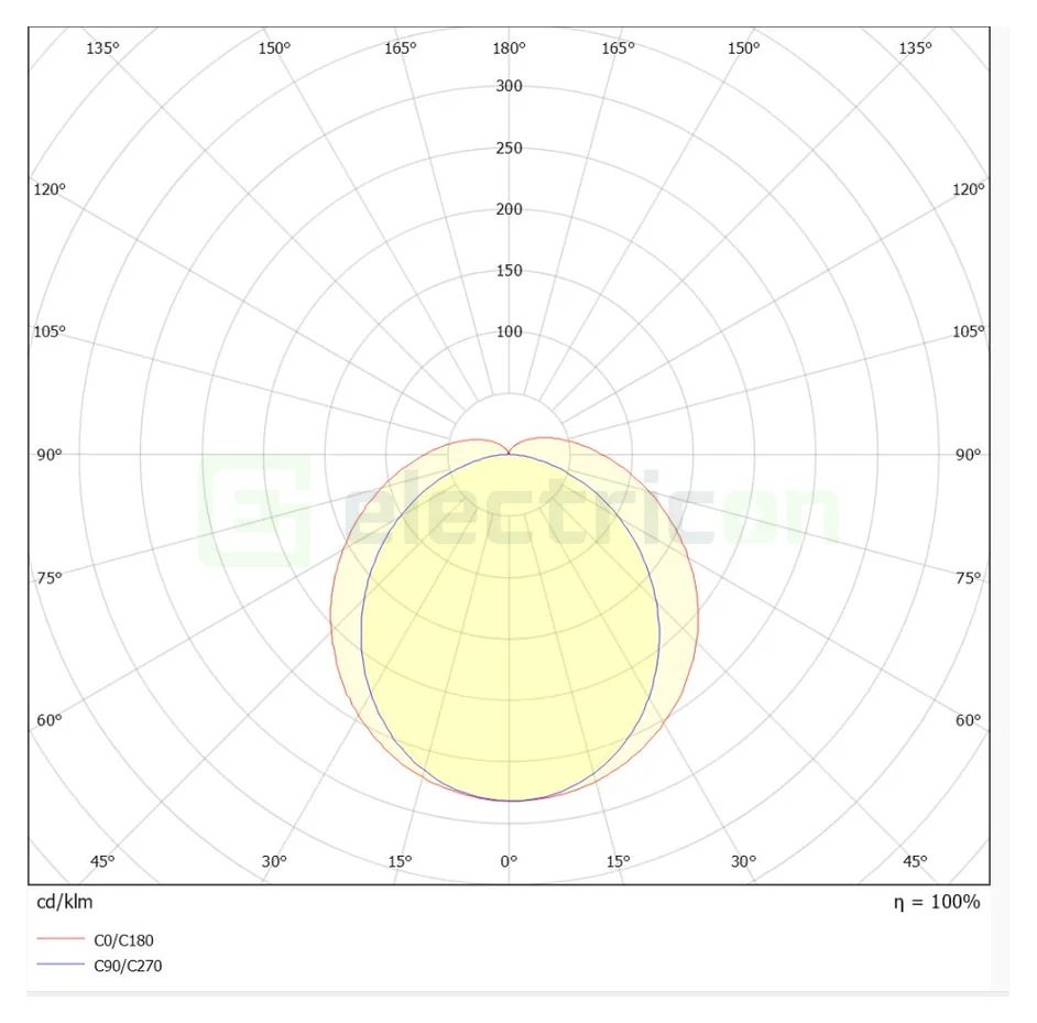 Corp iluminat LED liniar Schrack 48W 1500mm 230V [6]
