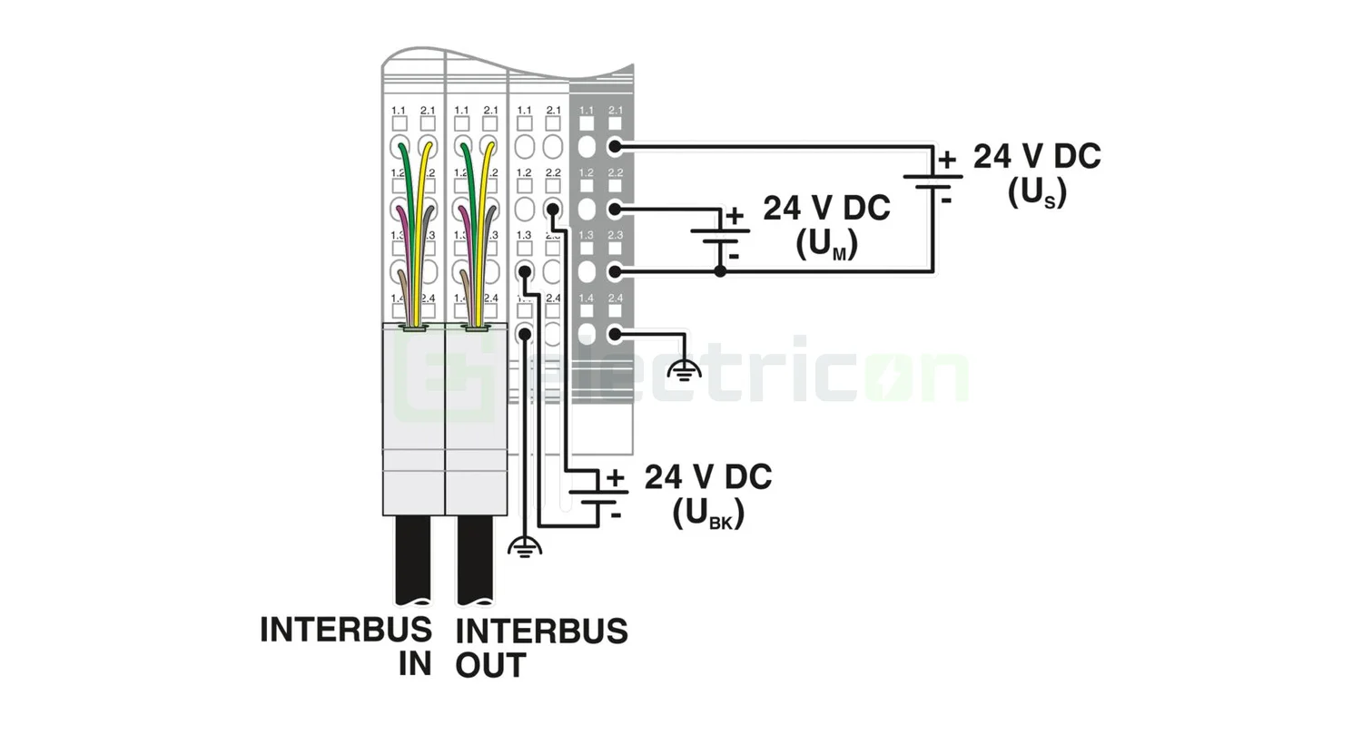 Cuplaj magistrală INTERBUS 500kbps IP20 Phoenix Contact 2861580 [2]