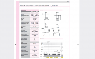 Releu monitorizare tensiune trifazica sub/supratensiune, 230-400VAC, 8A, 1N, HRN-54N, ETI, 002471412 [2]