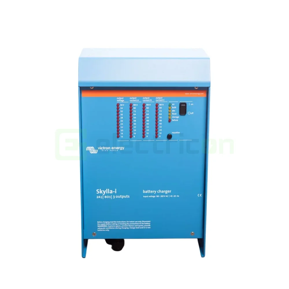 Incarcator de retea Skylla-i 24 80 (3)