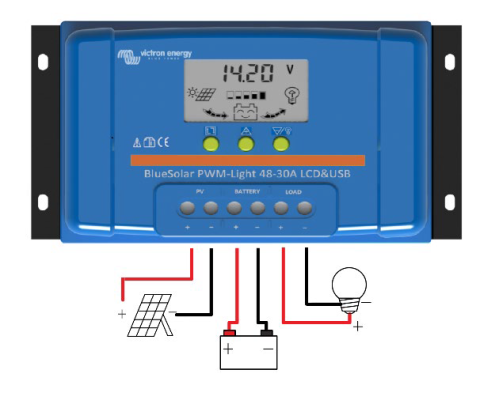 victron-produs-fotovoltaic-12v [1]
