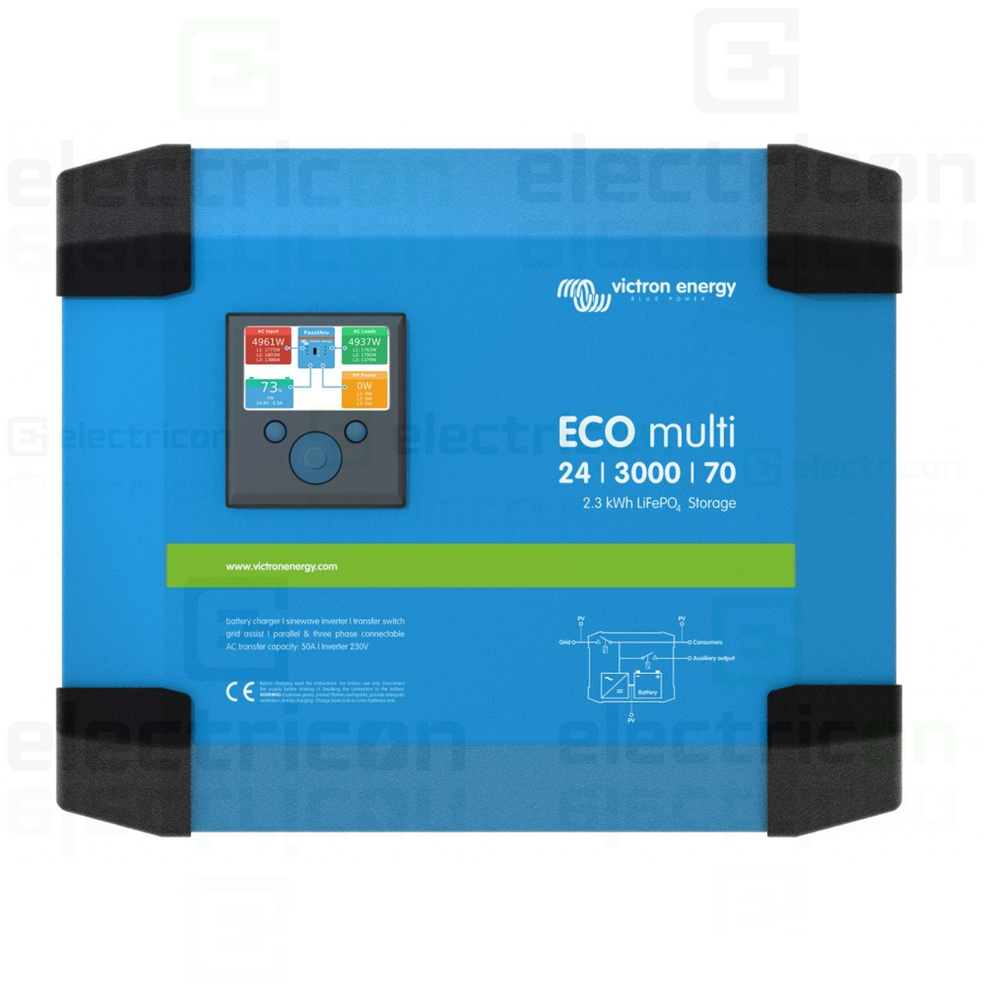 Invertoare fotovoltaice - victron-produs-fotovoltaic