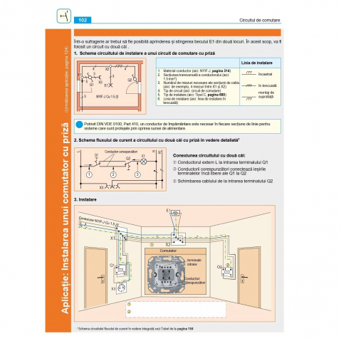 Manualul Electricianului (varianta 2025) , Editura Xmeditor, varianta fizică [2]