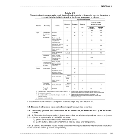 Normativ I7/2011 Ediția 2 Instalații electrice clădiri Xmeditor [6]