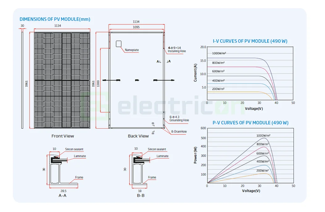 trina-panou-solar [1]
