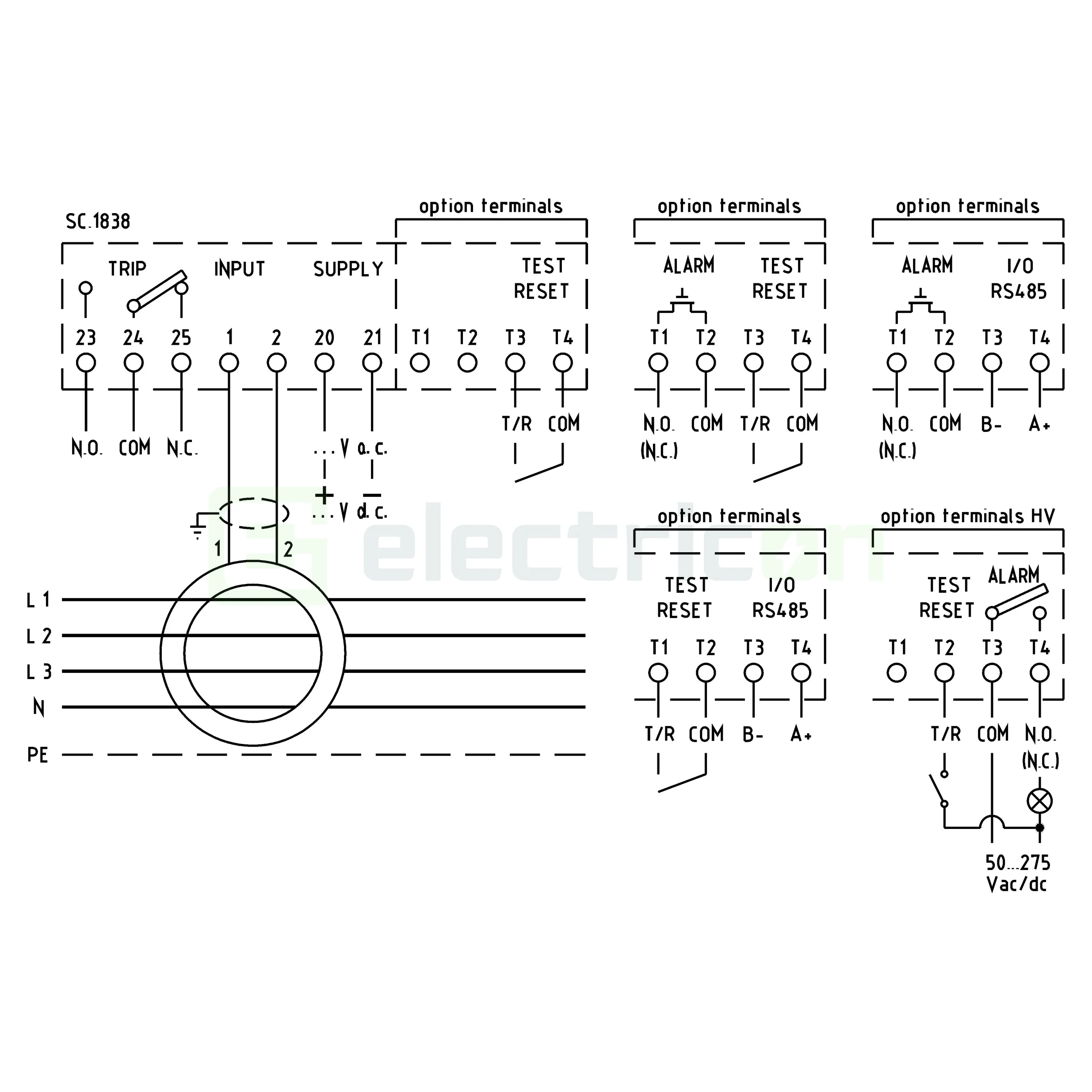 Releu diferențial Schrack BXFIA101, tip A, LCD, 30mA-3A, monitorizare [7]