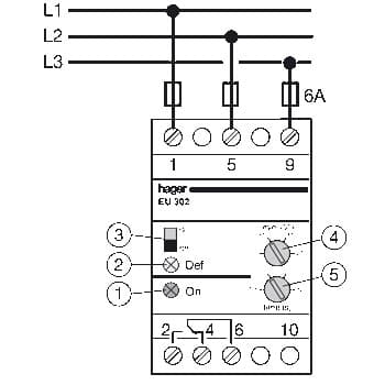 Releu monitorizare tensiune trifazic sub/supratensiune,400VAC, 8A, 2M, reglaj Umin și Umax de la  ±5% la ±20%, Hager, EU102 [1]