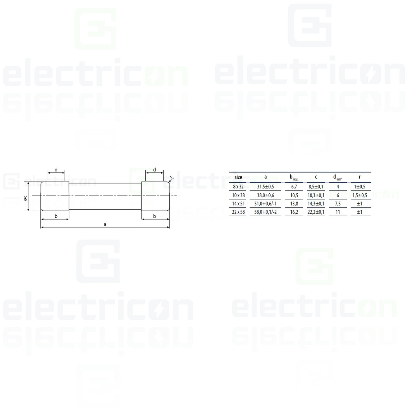 Siguranta fuzibila CH 14x51, gG, 10A, 690V AC, ETI, 002651028 [1]