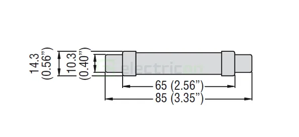 siguranta-pv-1500v [1]