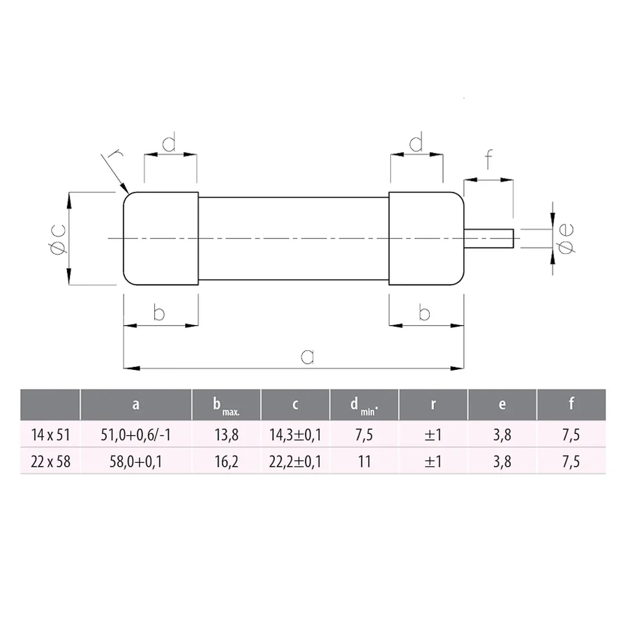 Sigurante fuzibile CH/P22x58 gG 50A/690V, ETI,(ITALWEBER) 006711027/IW 1443050 [1]