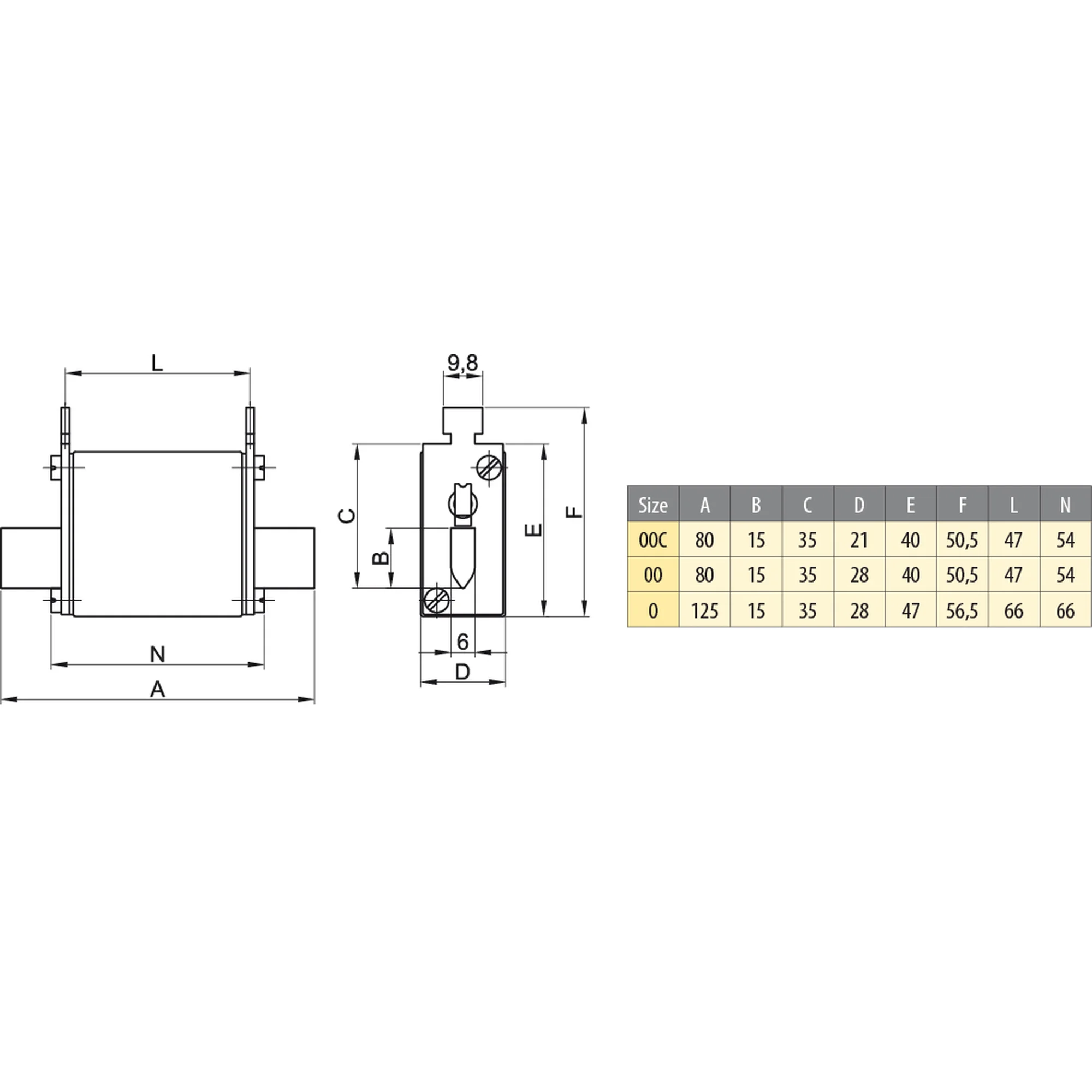 SIGURANTA FUZIBILA M00CUQU- 6 N/ 125A /690V 004331029 [1]