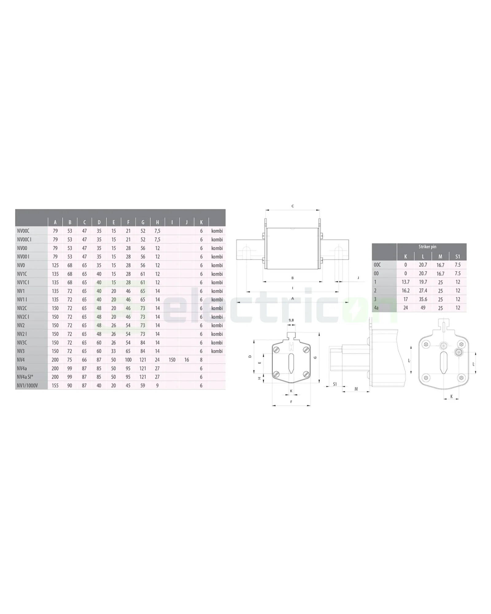 Siguranta fuzibila MPR fără izolație, NH000, 50A, gG,  500V, AC, ETI, 004181211 [1]