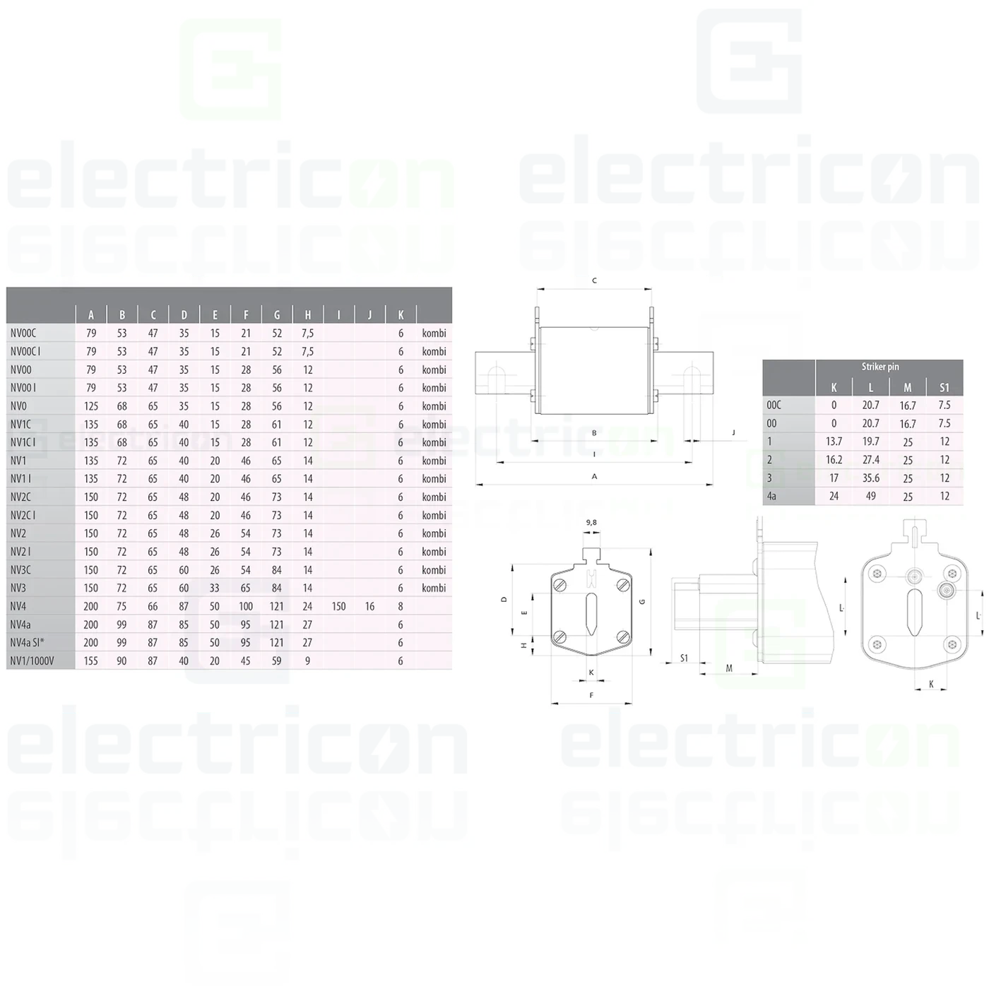 Siguranta fuzibila NH000, 100A, gG,  500V, AC, ETI, 004181214 [1]