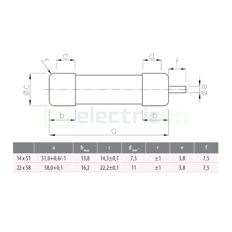 Sigurante fuzibile CH/P22x58 gG 50A/690V, ETI,(ITALWEBER) 006711027/IW 1443050 [1]