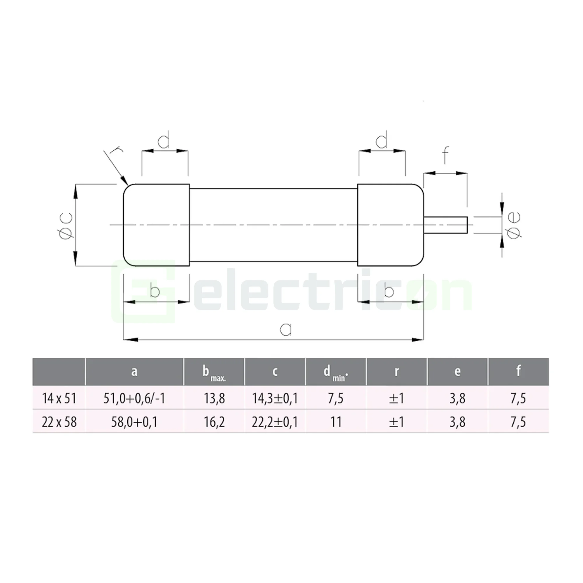 Sigurante fuzibile CH22x58 aM 63A/690V, ETI, 006711051 [2]