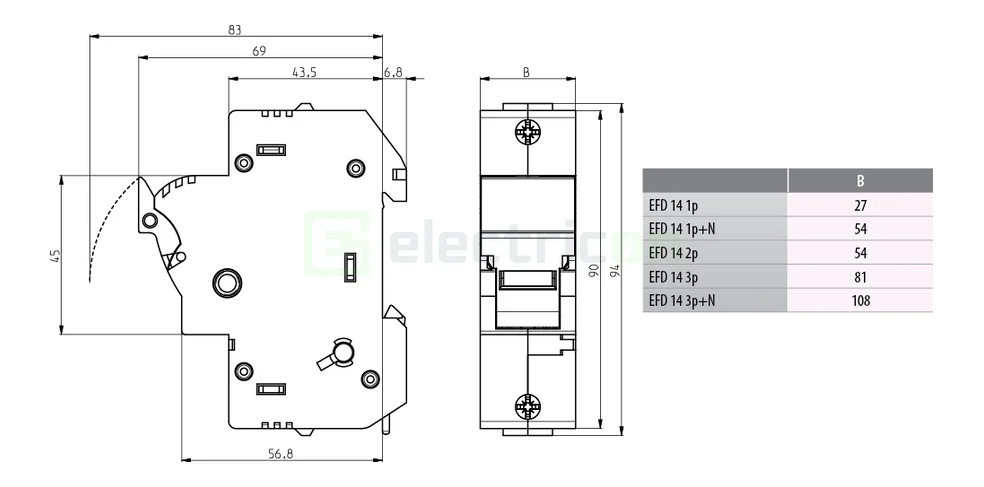 Separator fuzibil (soclu), pentru CH14x51, maxim 50A, 3P, EFD 14 3p,  ETI, 002560004 [1]