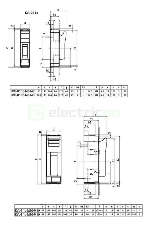 Separator fuzibil (soclu), pentru NH00, maxim 160A, 1P,KVL-00 1p M8-M8,  ETI, 001690890 [1]