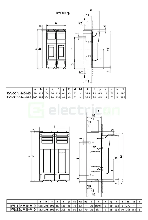 Soclu portfuzibil ETI 001690896 KVL-1 NH1 250A 2P, separator orizontal [1]