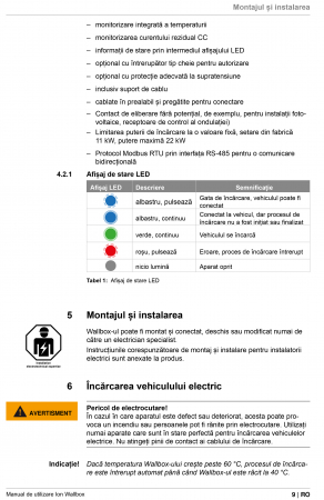 produs-fotovoltaic-22kw [9]