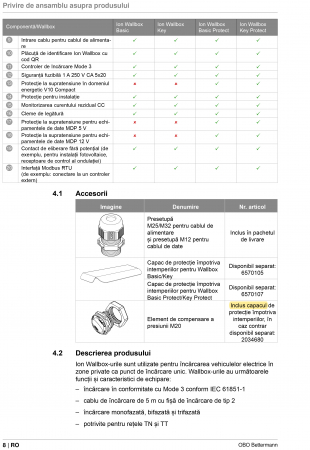 produs-fotovoltaic-22kw [11]