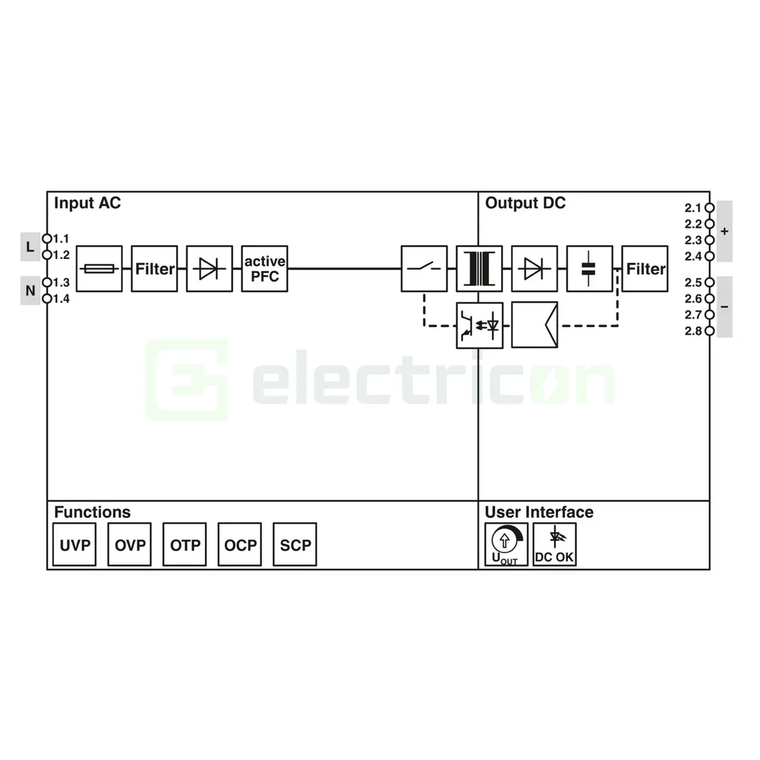 Sursa de alimentare pe șină DIN, 48V-56V DC/ 2.5A , 120W, STEP3-PS/1AC/48DC/2.5/PT, Phoenix Contact, 1285035 [4]