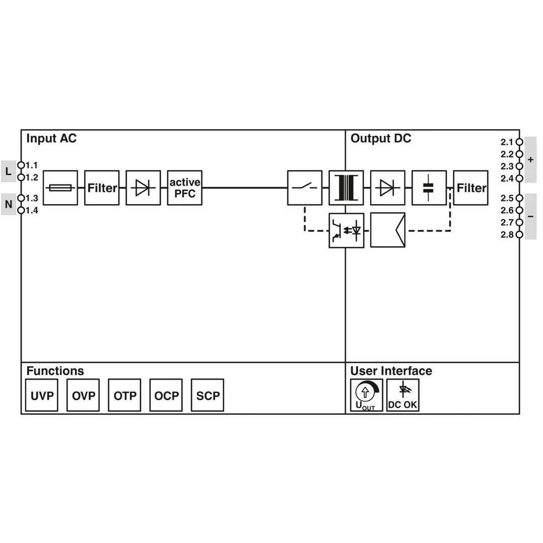 Sursa de alimentare pe șină DIN, 48V-56V DC/ 2.5A , 120W, STEP3-PS/1AC/48DC/2.5/PT, Phoenix Contact, 1285035 [4]