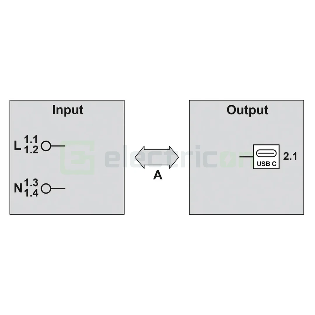 Sursa de alimentare pe șină DIN, 5V DC/ 3A , cu port USB C 15 V (5V/3A),STEP3-PS/1AC/5DC/3/PT/USB-C, Phoenix Contact, 1335698 [5]