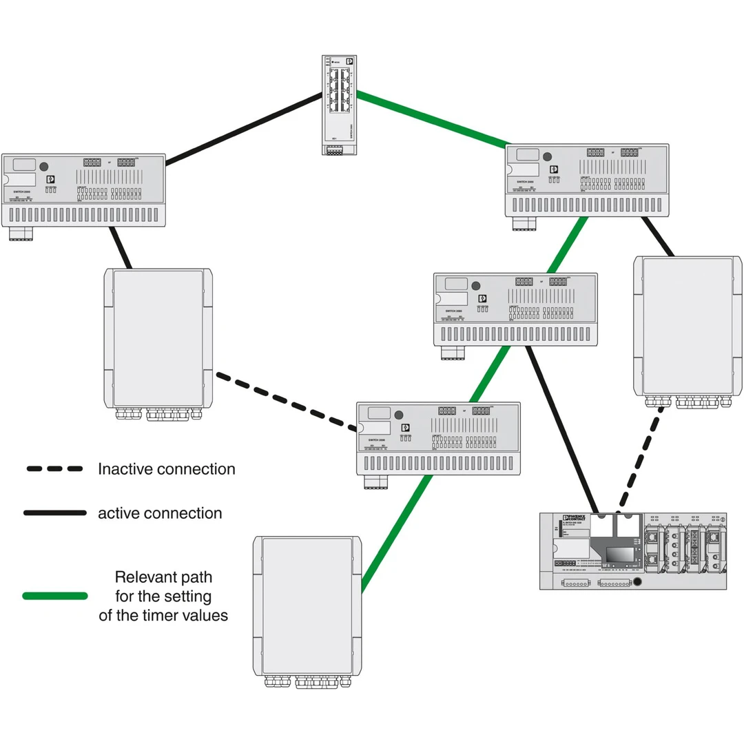 produs-industrial [13]