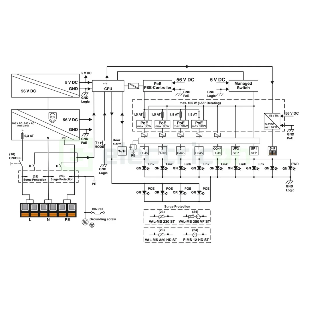 produs-industrial [15]
