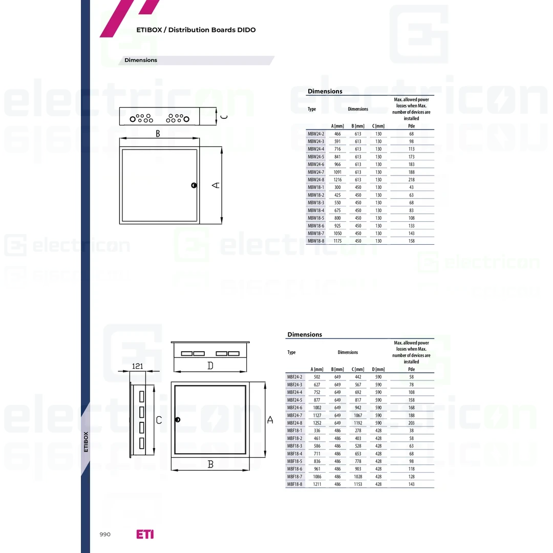 Tablou de sigurante 3x18, 54 module incastrat cu usa metalica, MBF18-3, ETI, 001108102 [9]
