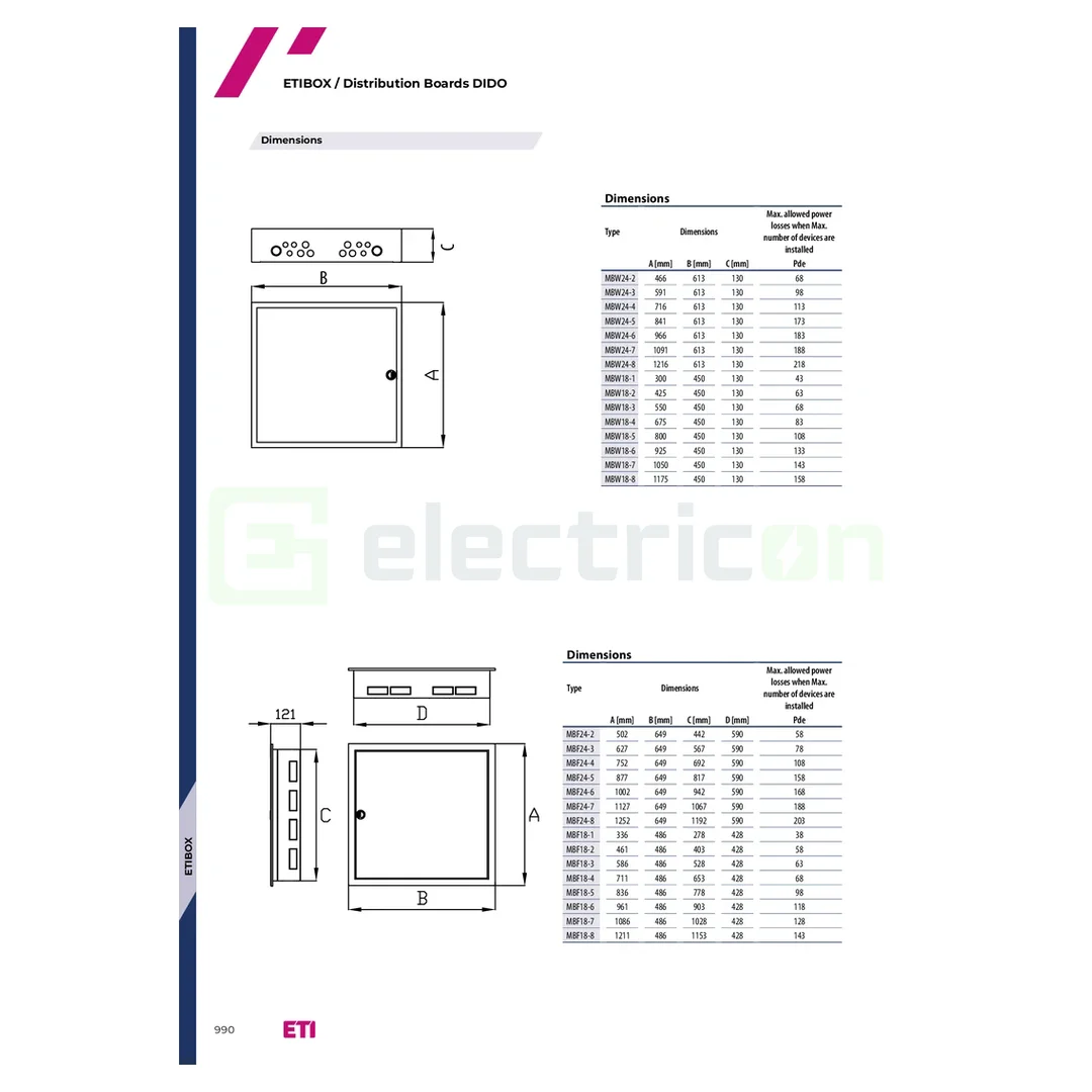 Tablou de sigurante 3x18, 54 module incastrat cu usa metalica, MBF18-3, ETI, 001108102 [9]