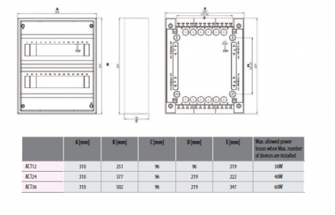 Tablou de sigurante,plastic,aparent 24 module, IP40,ACT40PT, ETI, 001100244 [6]