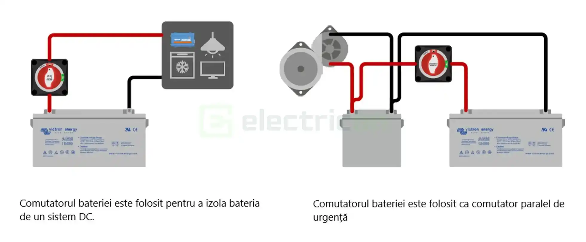 victron-produs-fotovoltaic-275a [5]