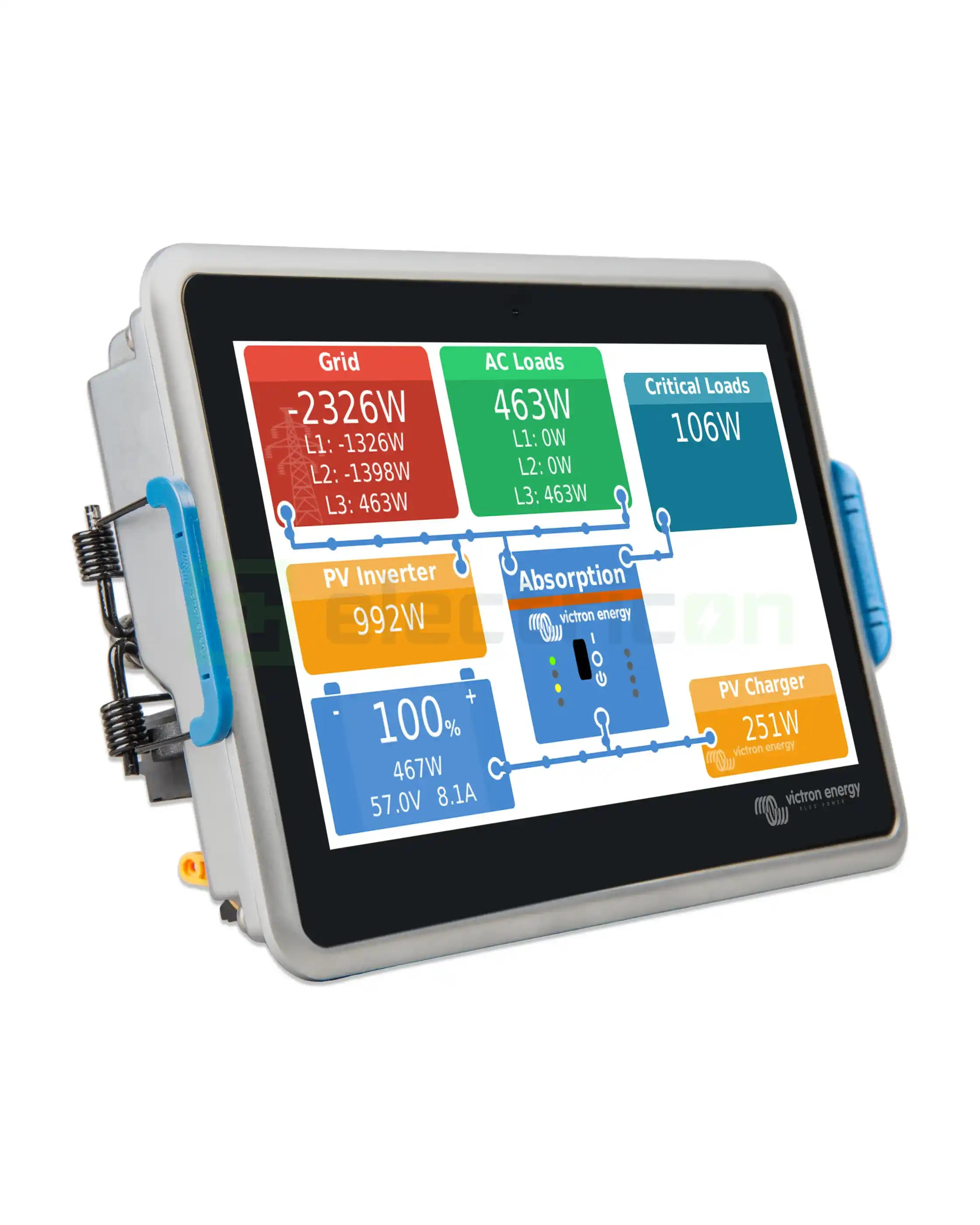 Dispozitive de comunicare, control si monitorizare in instalatii fotovoltaice - Victron Energy Ekrano GX