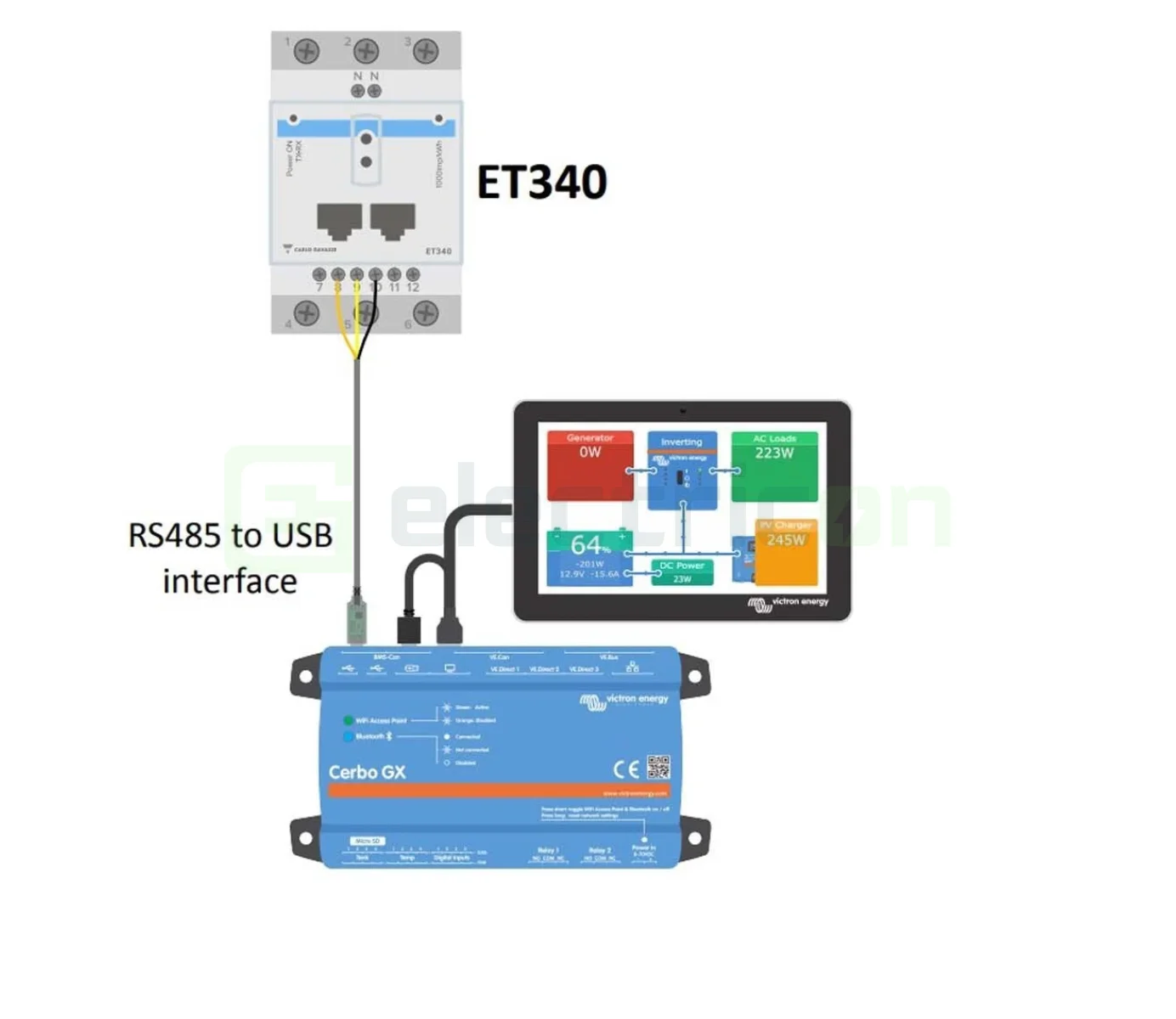 Contor Energie. ET340 - trifazic - maxim 65A, Victron Energy, REL300300000 [2]