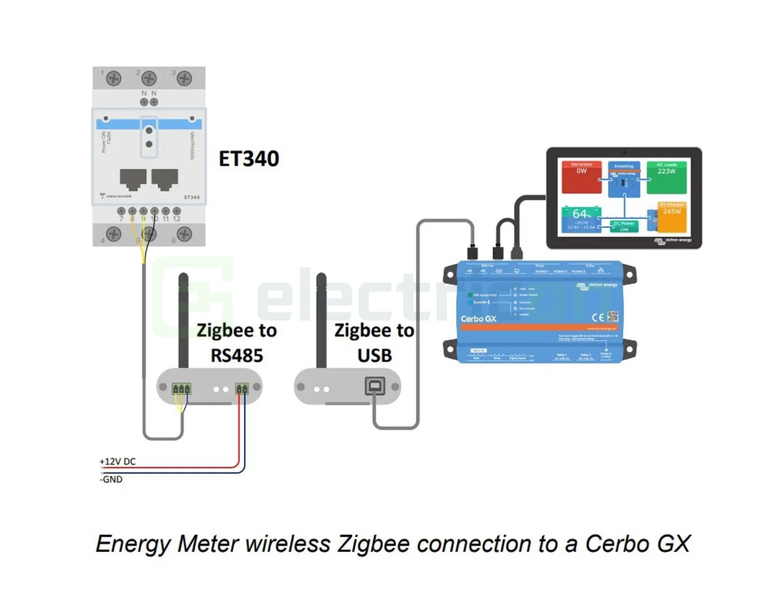 Contor Energie. ET340 - trifazic - maxim 65A, Victron Energy, REL300300000 [3]
