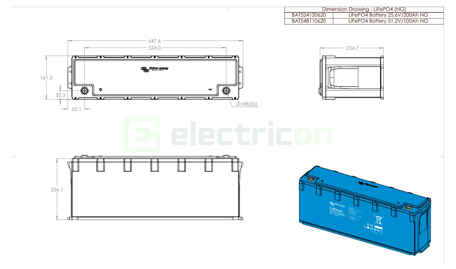 victron-produs-fotovoltaic-6v [1]