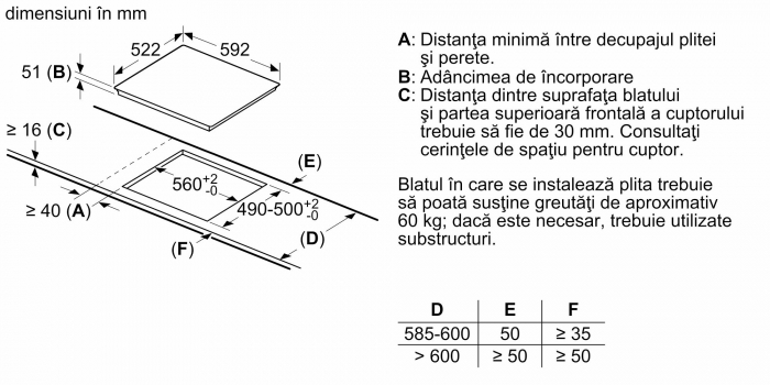 BOSCH PUG611AA5E [3]