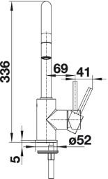 Blanco mida-s trufe (cu cap extractibil) [3]