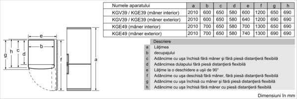 BOSCH KGE39AICA [7]