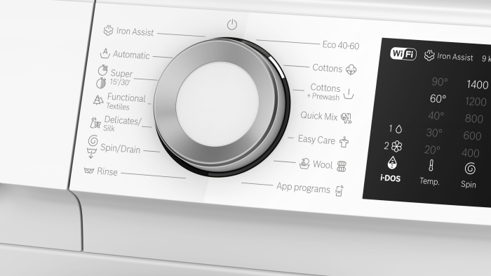 BOSCH WGJ244A1BY [3]