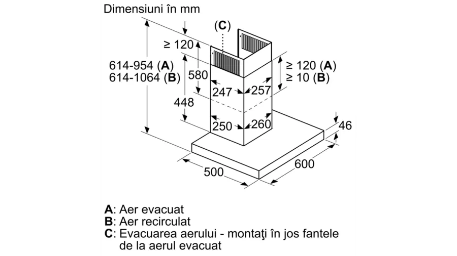 NEFF D65BMP5N0 - 5 ANI GARANTIE [3]
